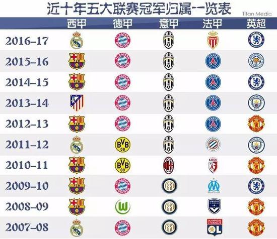 他们面对的