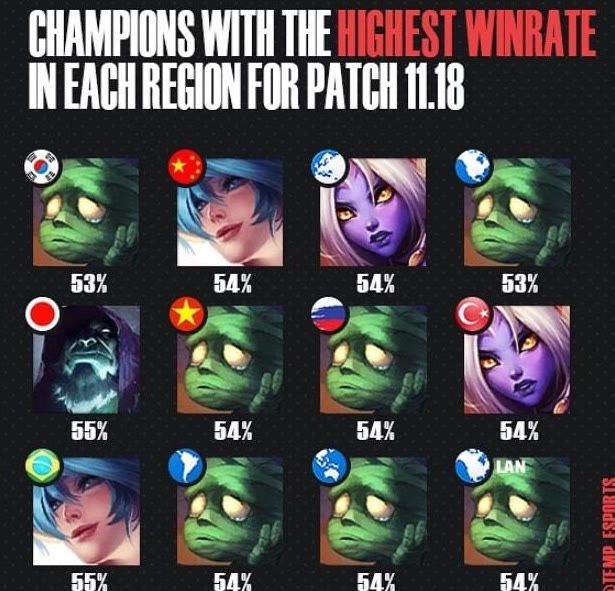 在欧洲足坛 在欧洲足坛