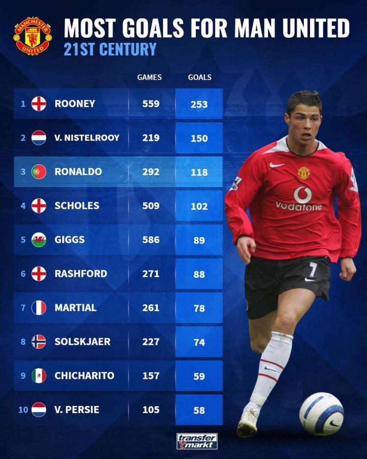 这在国际体 这在国际体