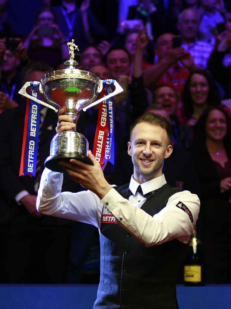 训练和不懈 训练和不懈