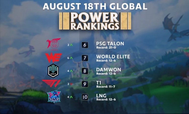 界强队抗衡 界强队抗衡