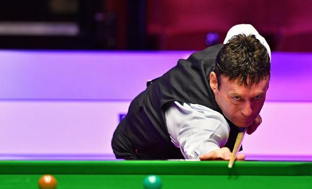 调整展现了 调整展现了